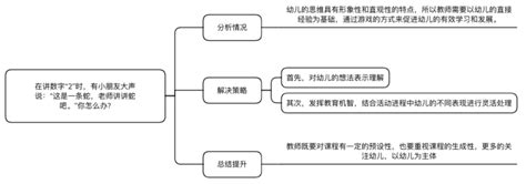 如何背人|课堂｜队友受伤了，你该怎么背